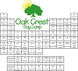Periodic Table